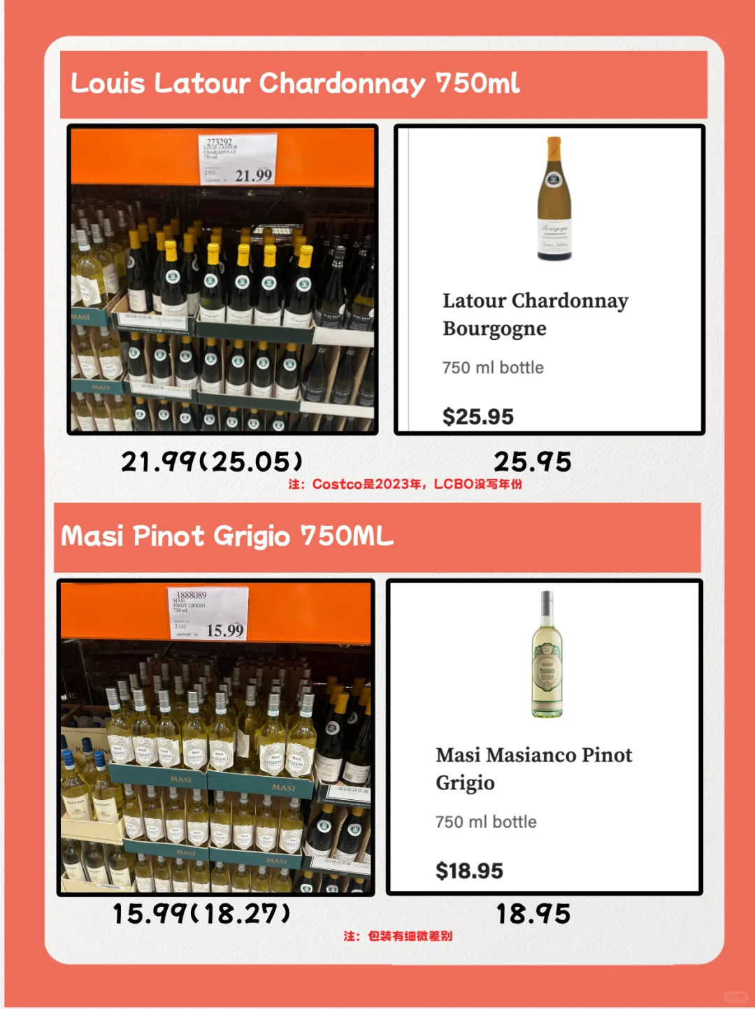 Costco酒类比价｜葡萄酒篇【上】