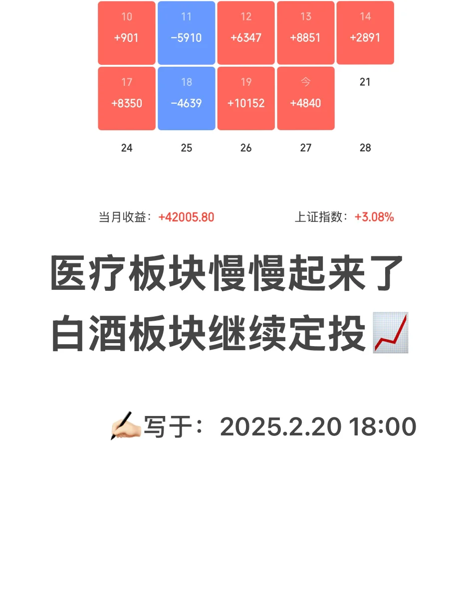 2月持續(xù)回血中……