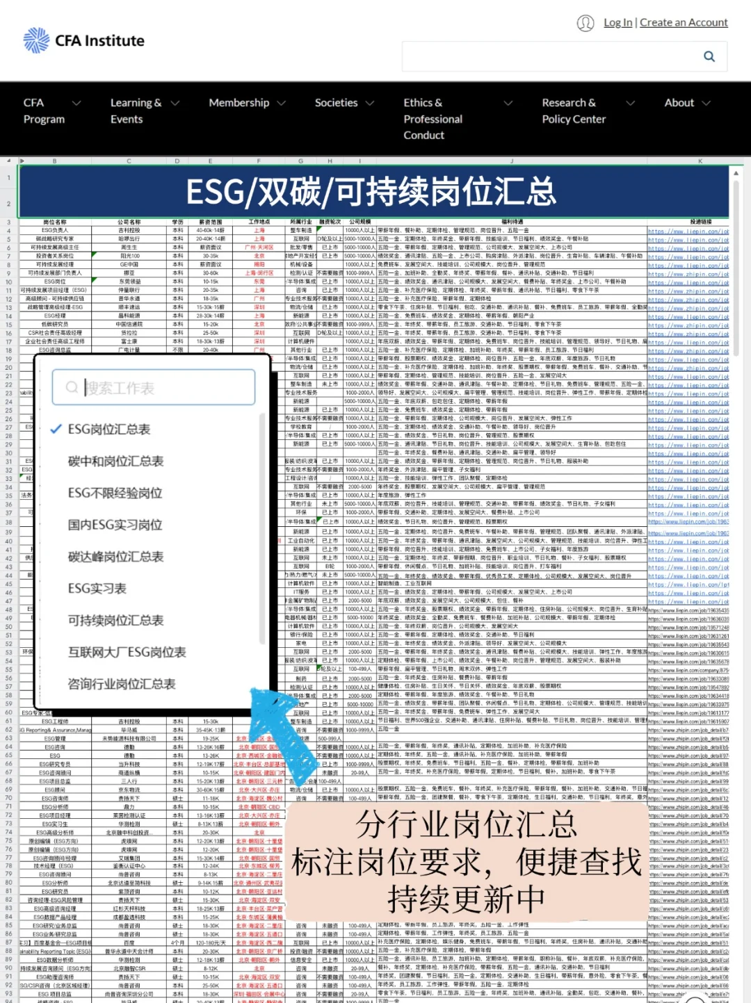 食品的寶子們，收拾收拾準(zhǔn)備升咖??