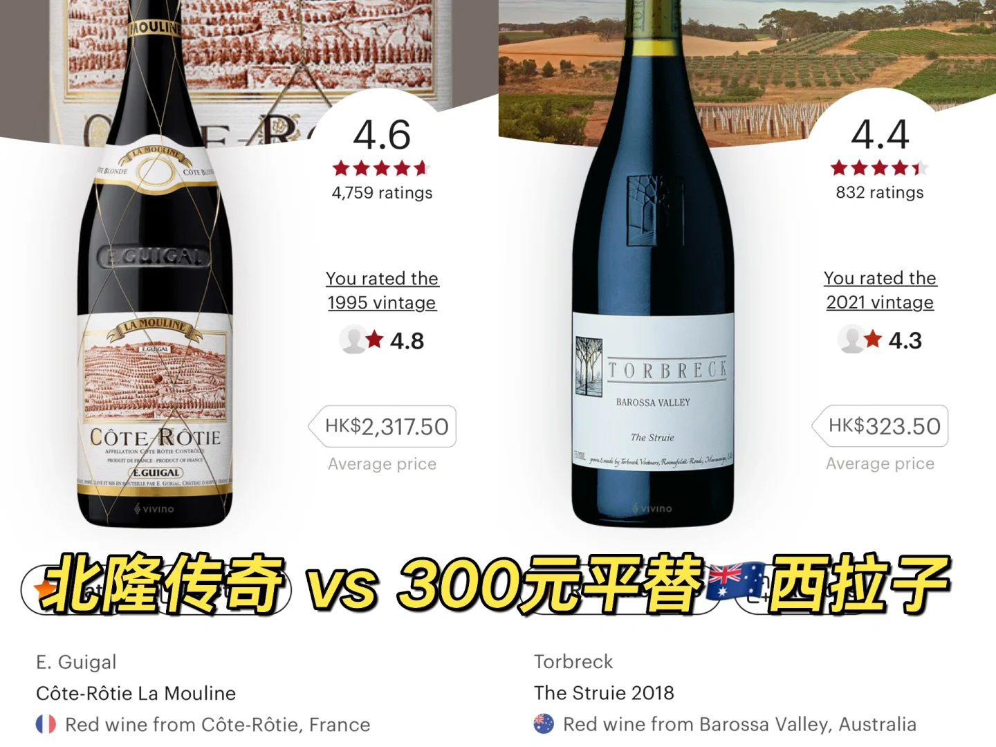 教你怎样用300元也能喝上“大酒”?