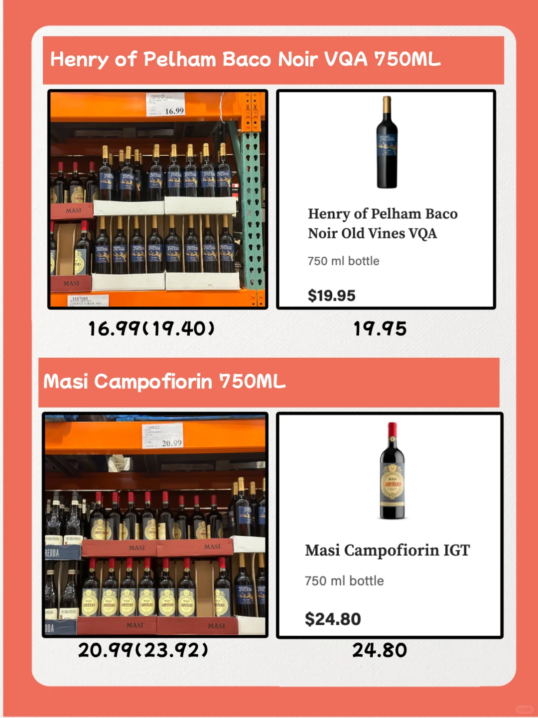 Costco酒类比价｜葡萄酒篇【上】