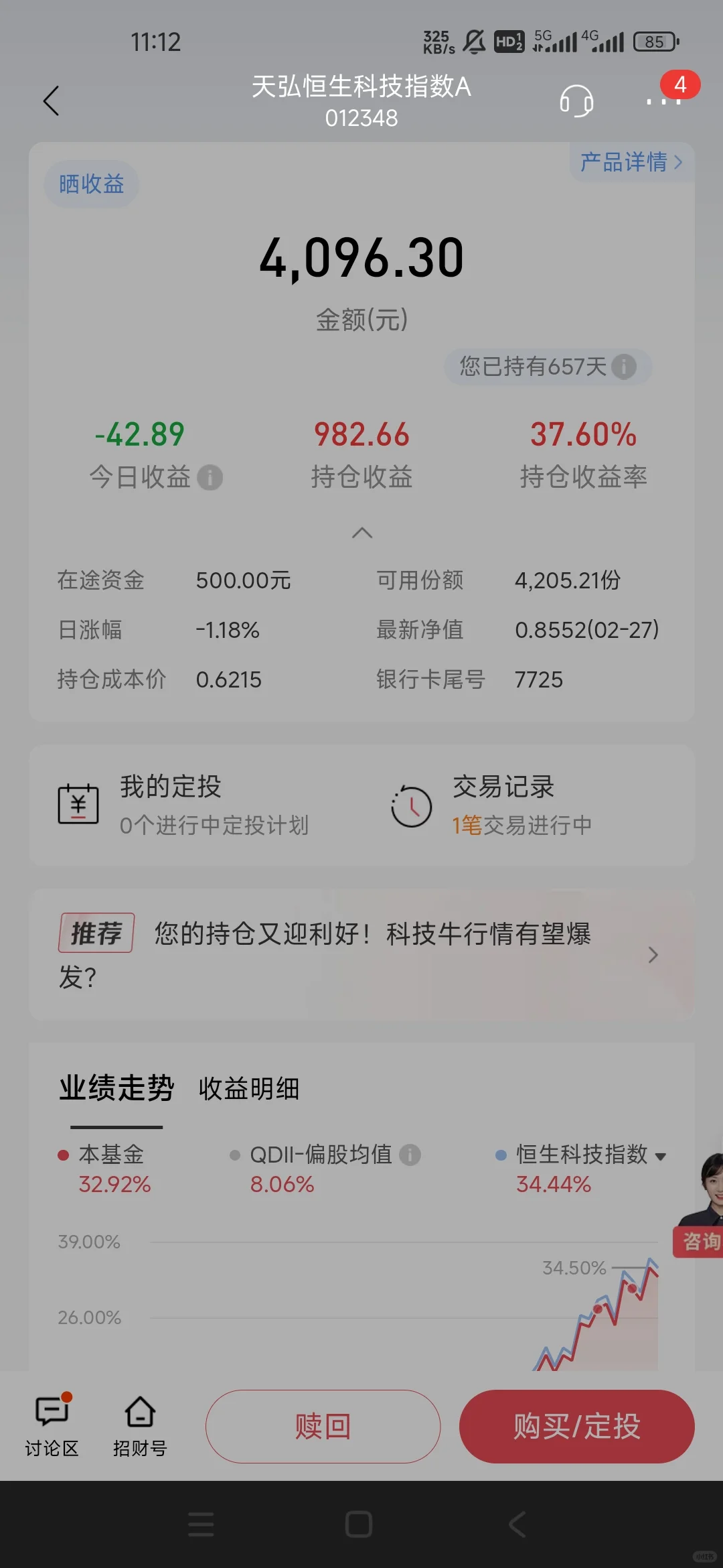 昨晚白酒加對了，今天狂賺130+