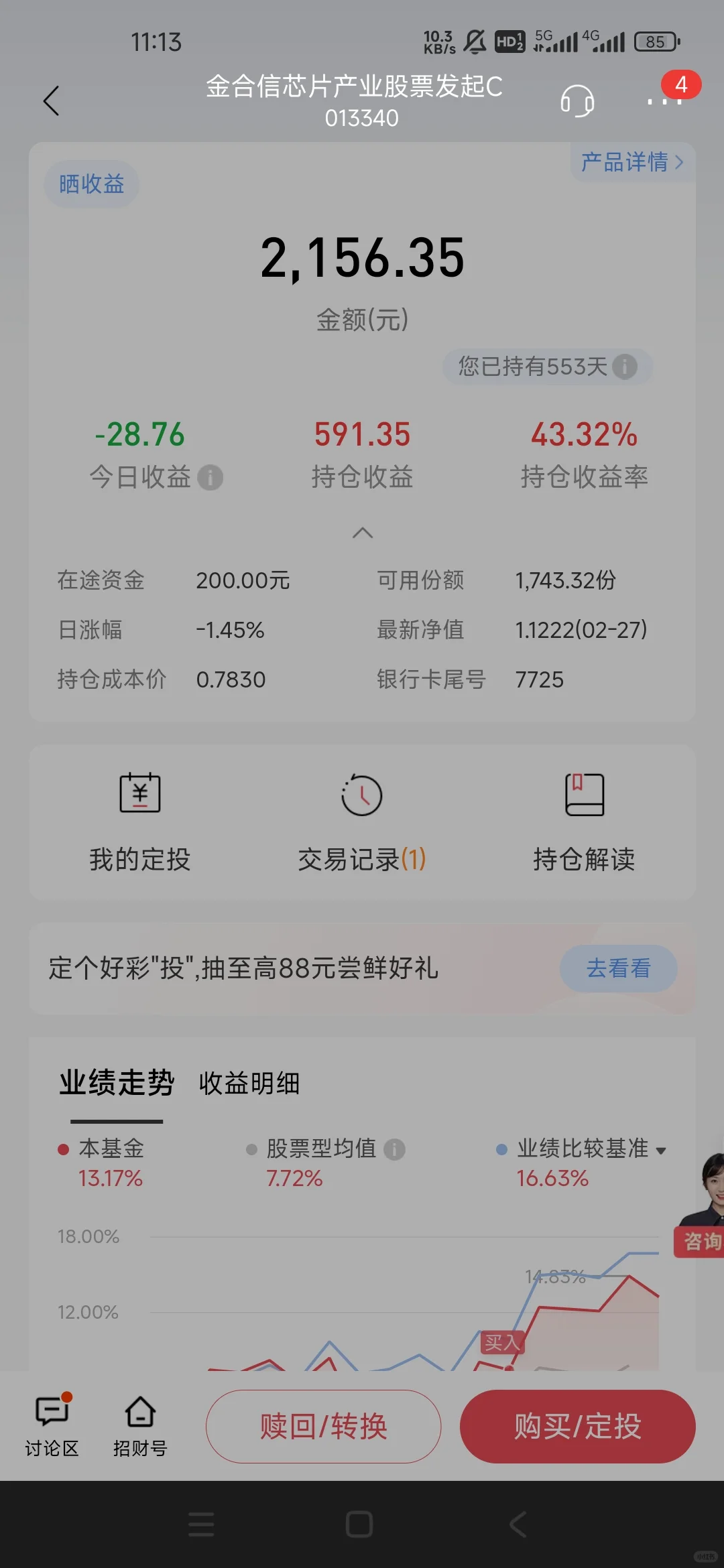 昨晚白酒加對了，今天狂賺130+