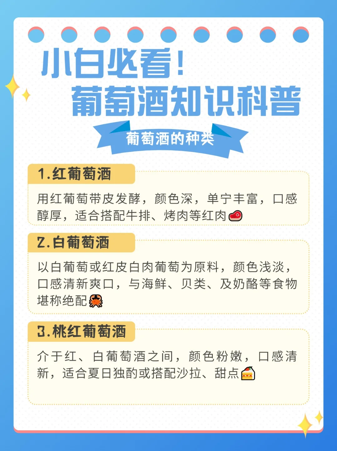 葡萄酒小白必看！入门知识大集合（一）