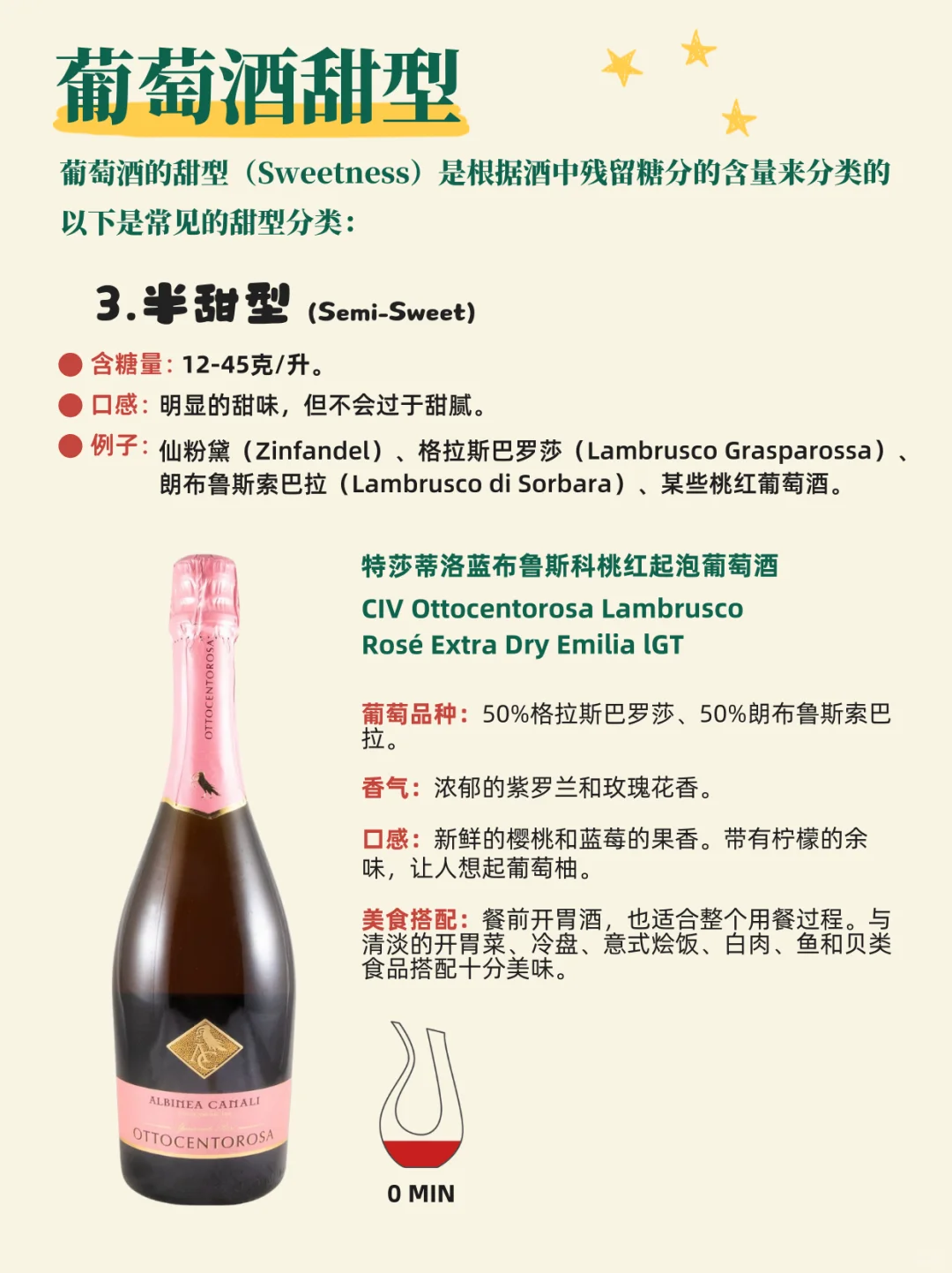 秒懂葡萄酒甜度划分?选对酒真的很简单！