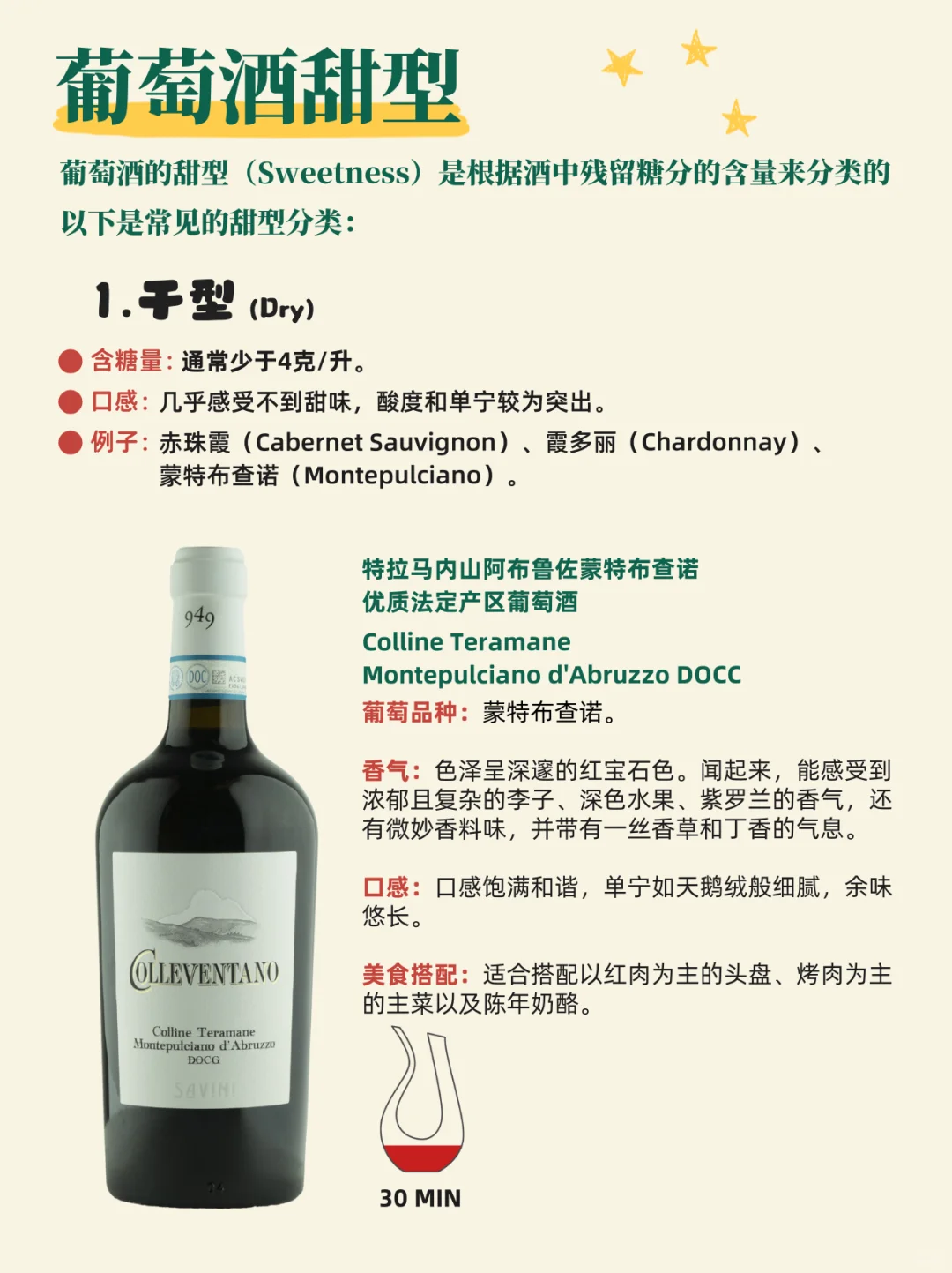 秒懂葡萄酒甜度划分?选对酒真的很简单！