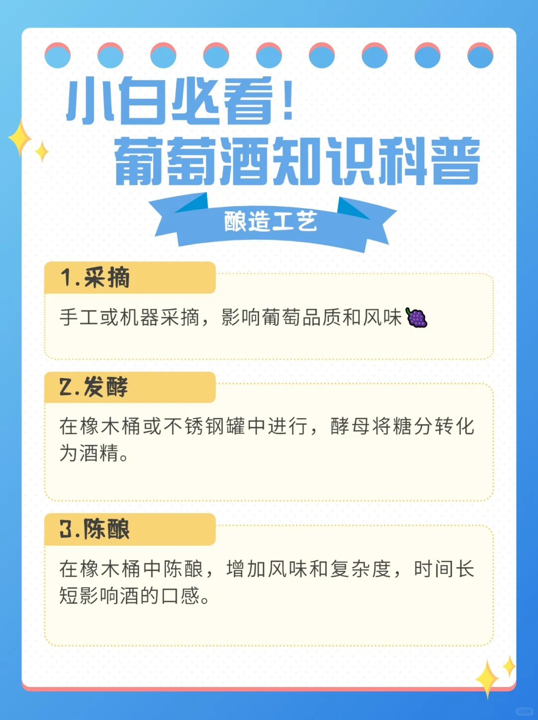 葡萄酒小白必看！入门知识大集合（一）