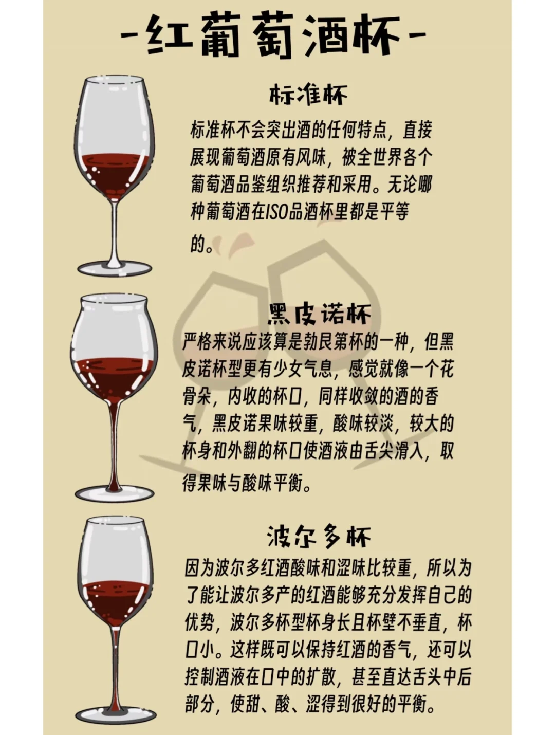 喝葡萄酒怎么挑选杯子，一篇笔记让你看懂！
