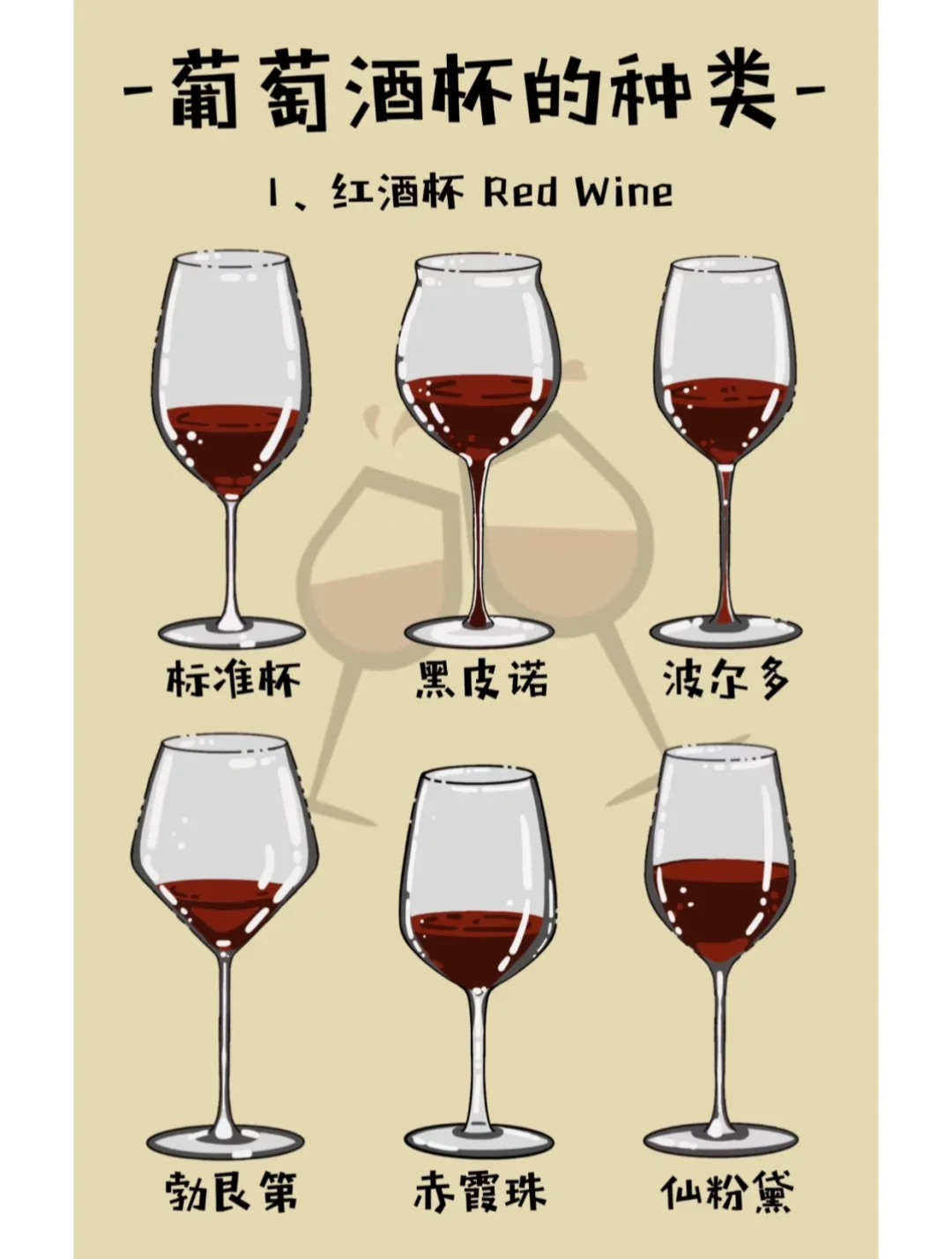 喝葡萄酒怎么挑选杯子，一篇笔记让你看懂！
