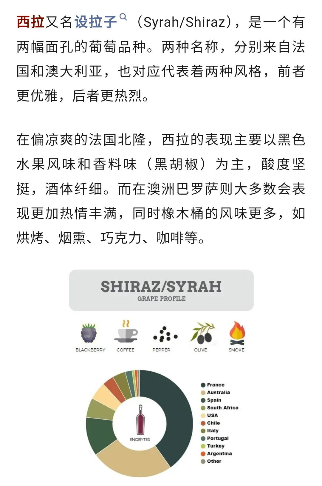 西拉Syrah/Shiraz中国葡萄酒下一个热点