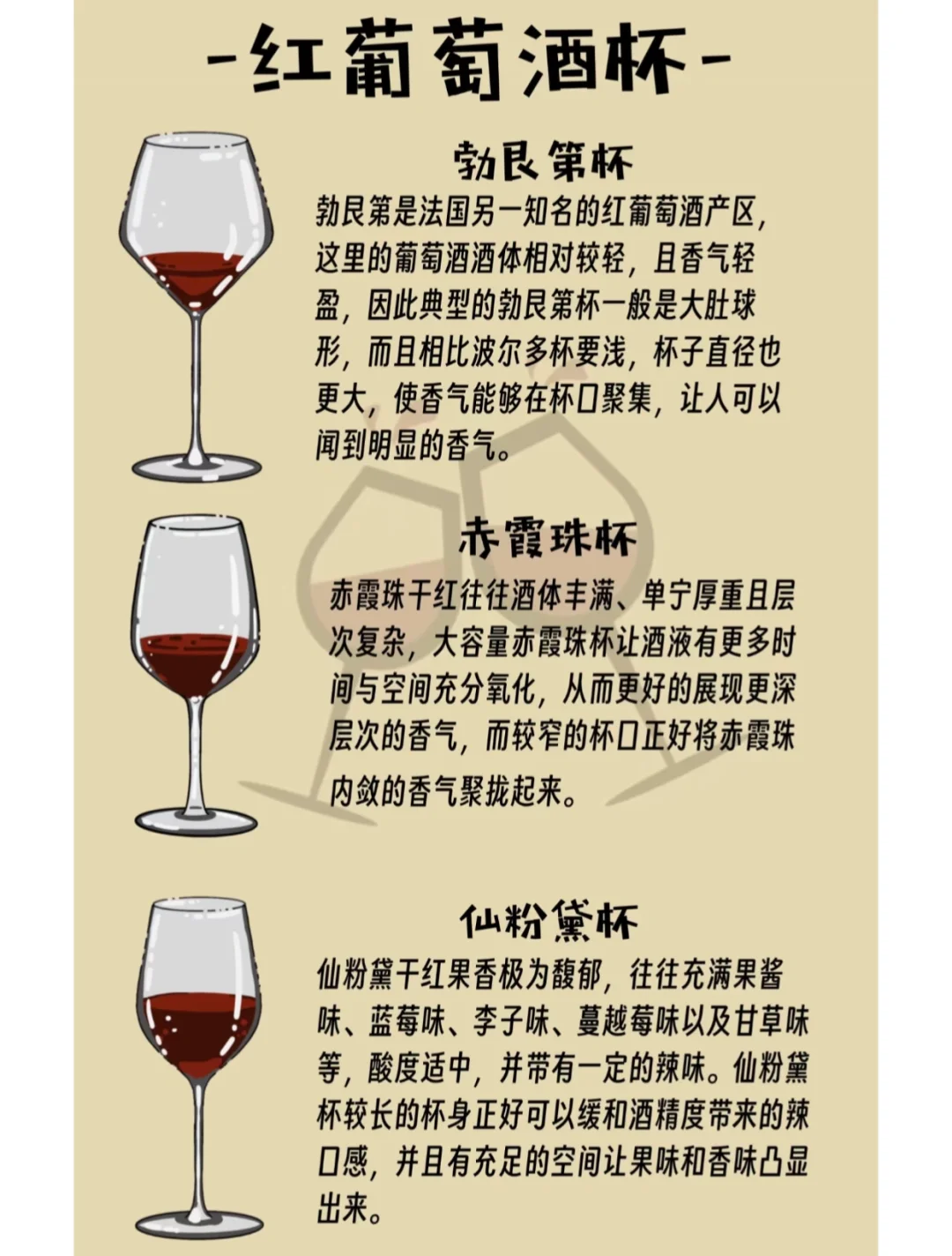喝葡萄酒怎么挑选杯子，一篇笔记让你看懂！