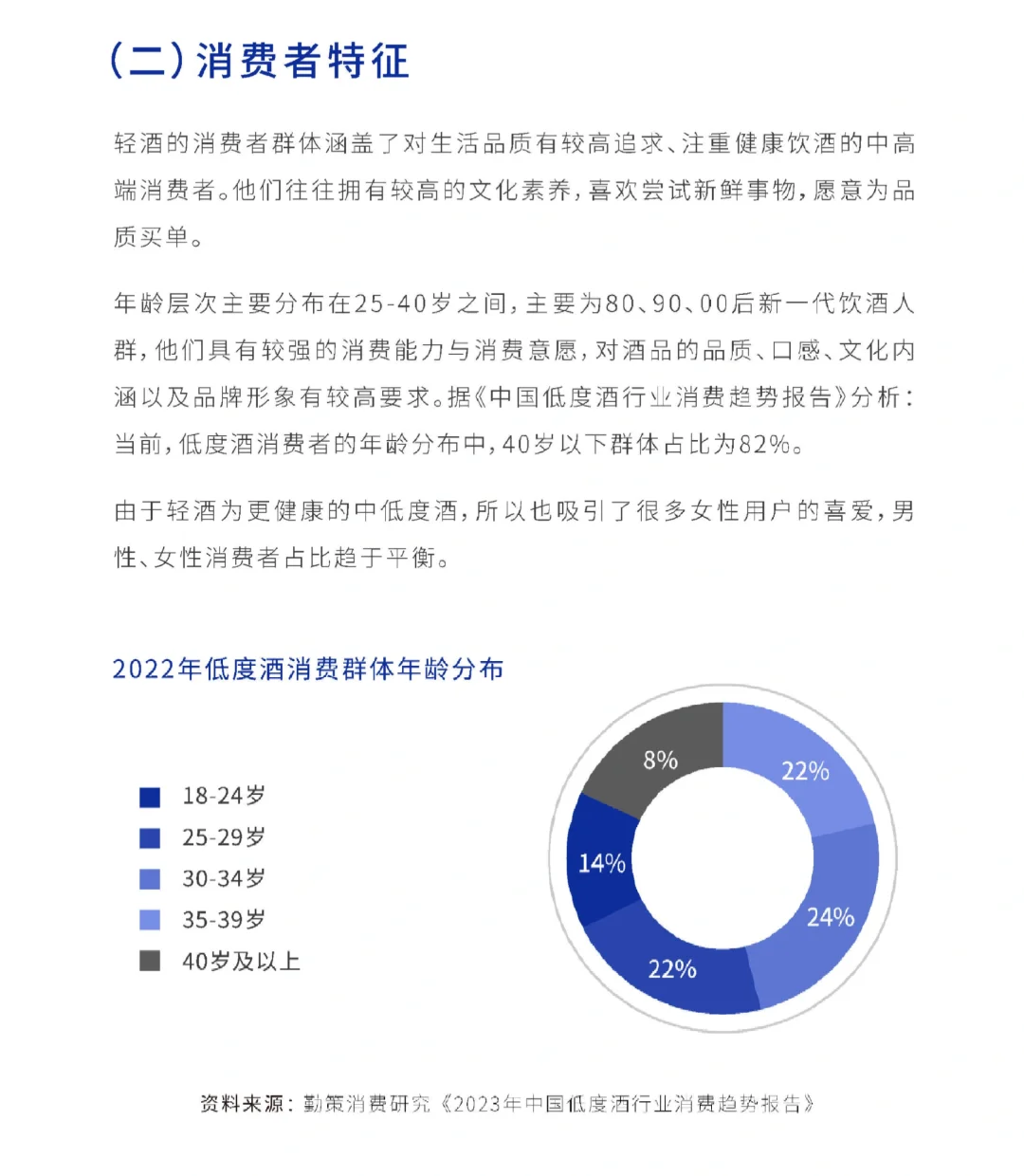 62頁報(bào)告|2025年輕酒白皮書-米酒5.0時(shí)代