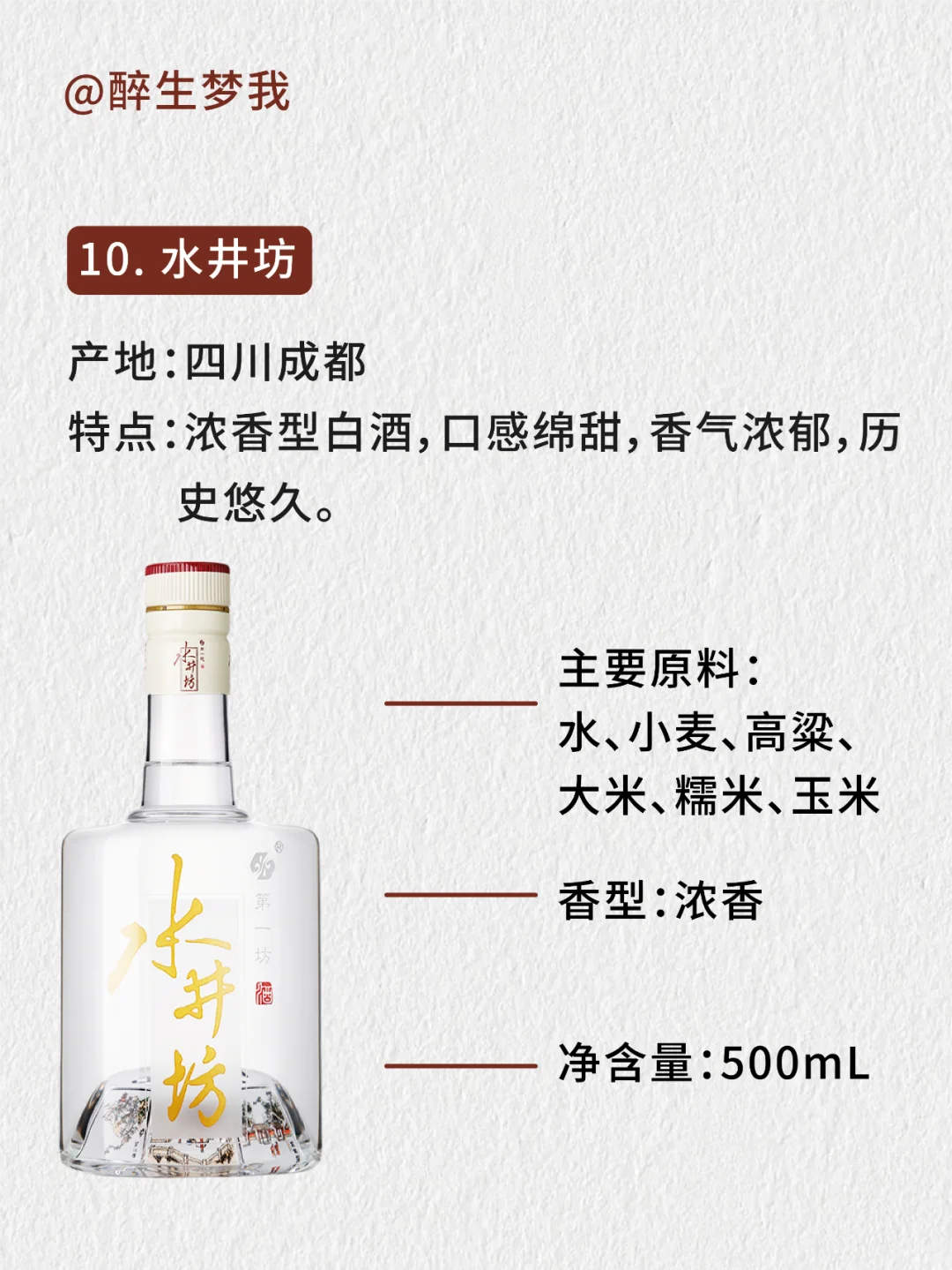 中国的这些白酒 你喝过几种？?