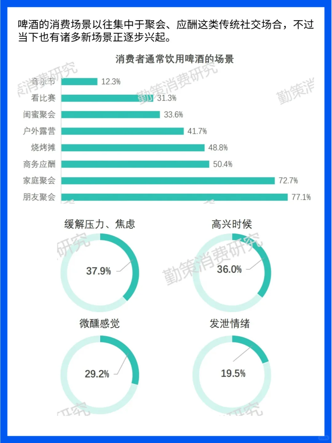 啤酒品牌洞察：從傳統(tǒng)到精釀的市場(chǎng)機(jī)遇