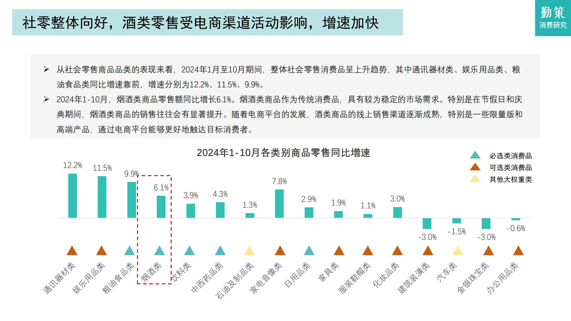 [种草R]啤酒行业大揭秘，高端化成趋势！?