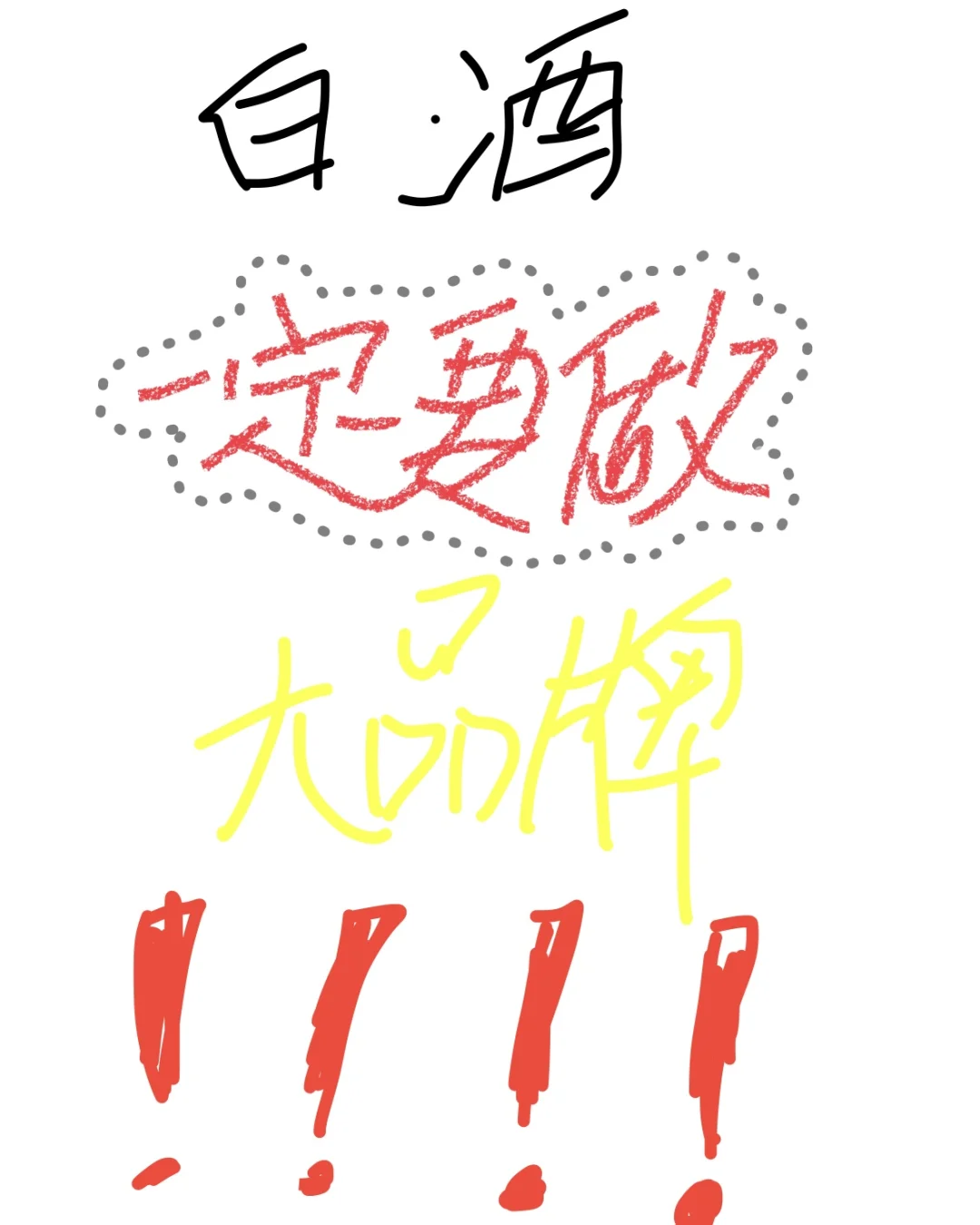 白酒行业，真的是背靠大树好乘凉❗️❗️❗️