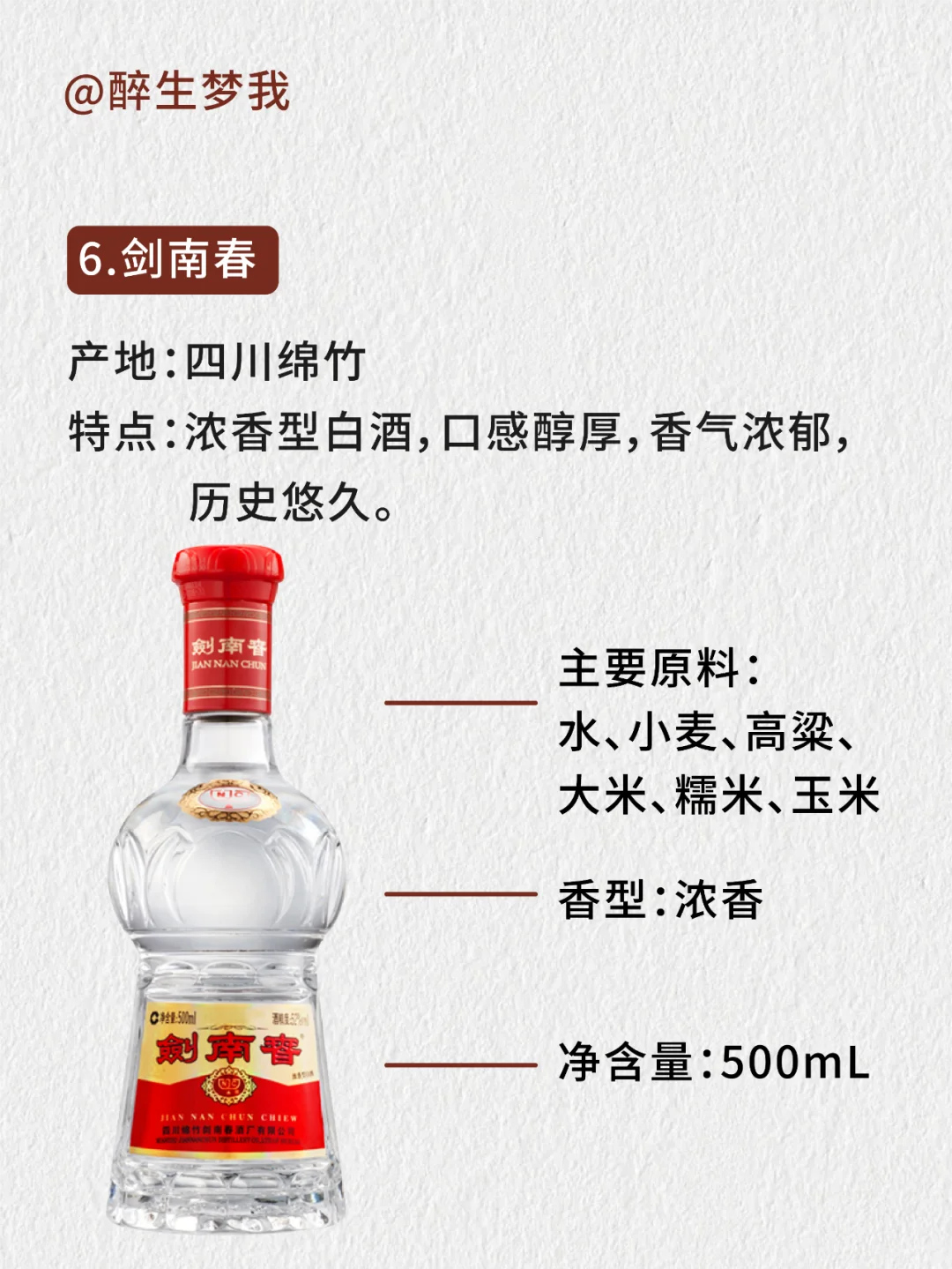 中国的这些白酒 你喝过几种？?