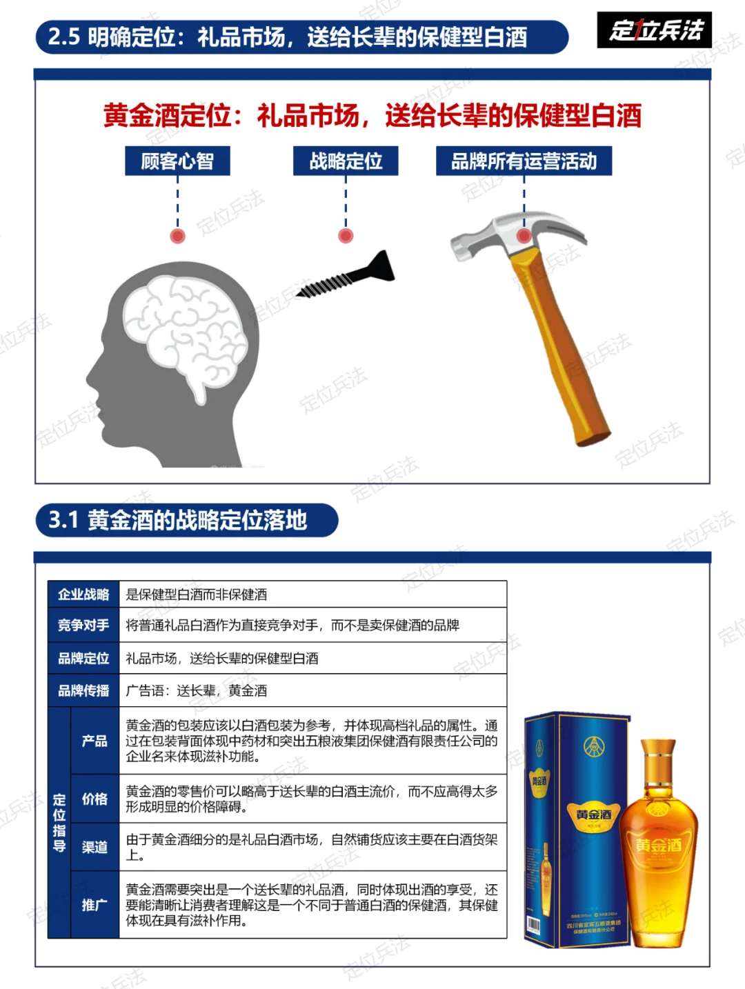 《黃金酒（酒業(yè)）-戰(zhàn)略定位方案簡要》