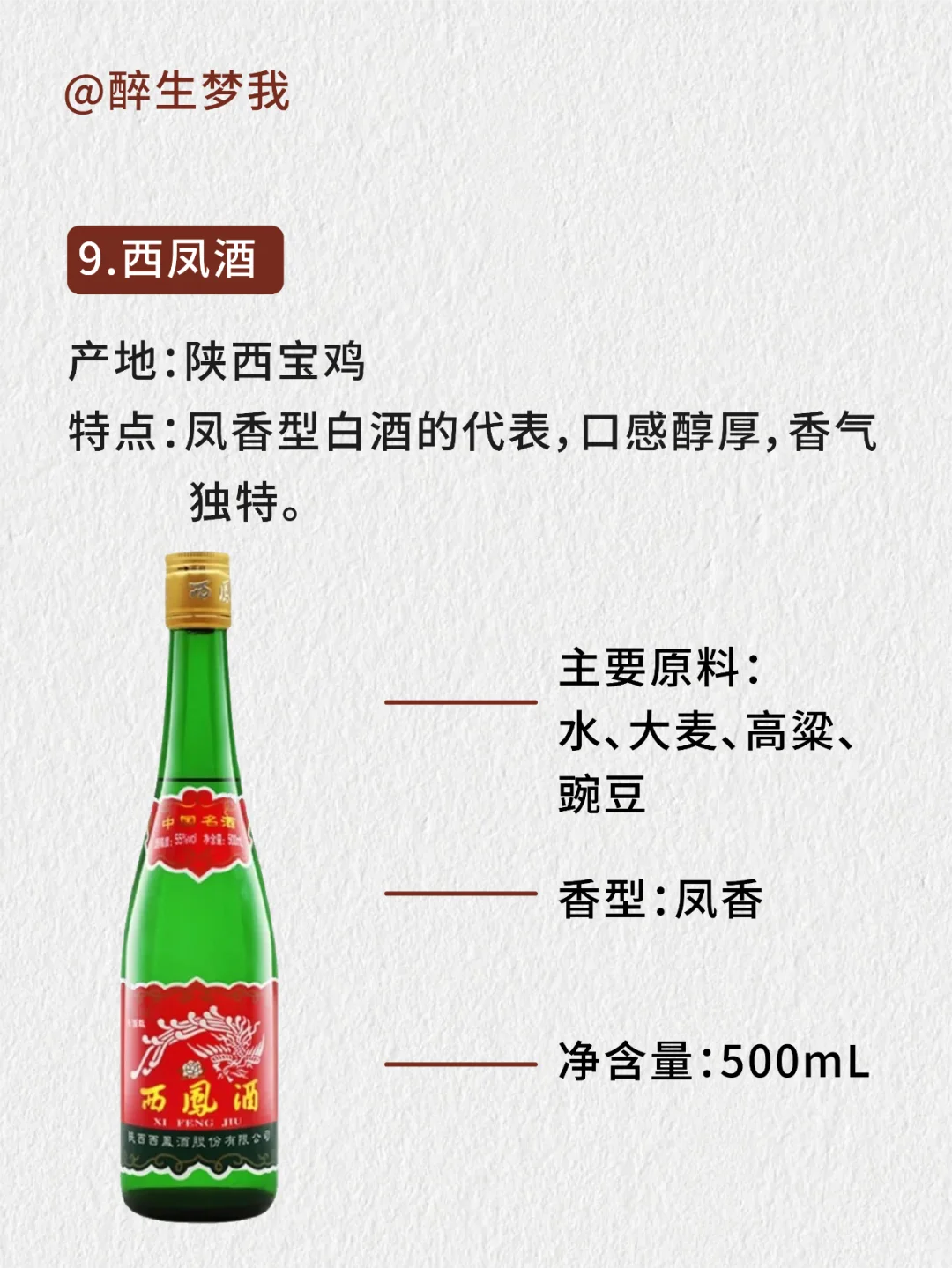 中国的这些白酒 你喝过几种？?