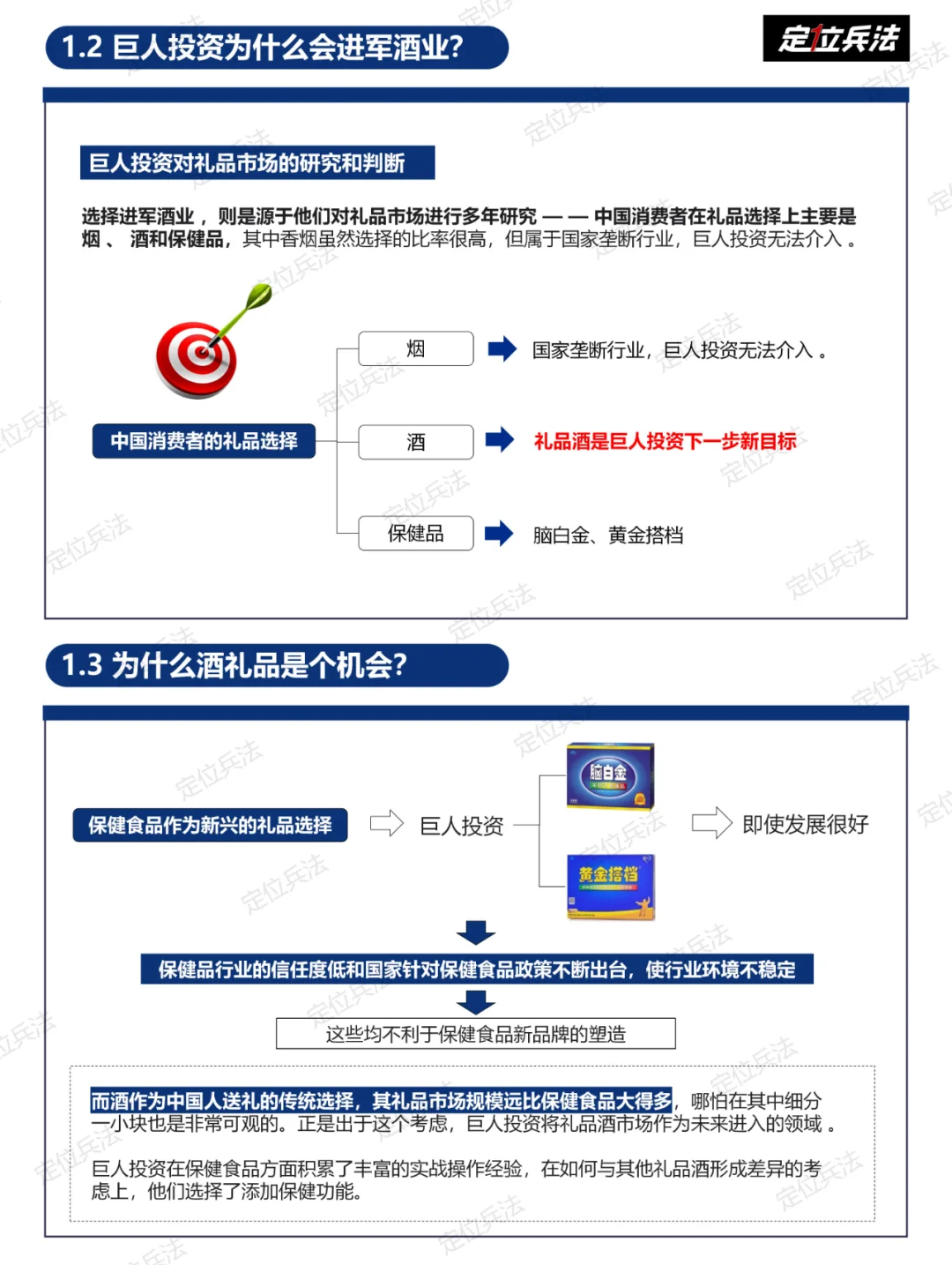 《黃金酒（酒業(yè)）-戰(zhàn)略定位方案簡要》