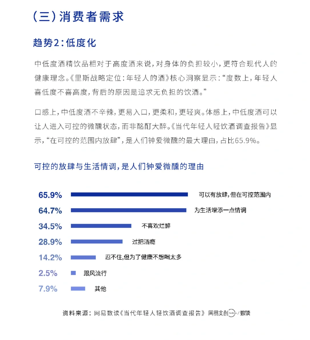 62頁報(bào)告|2025年輕酒白皮書-米酒5.0時(shí)代