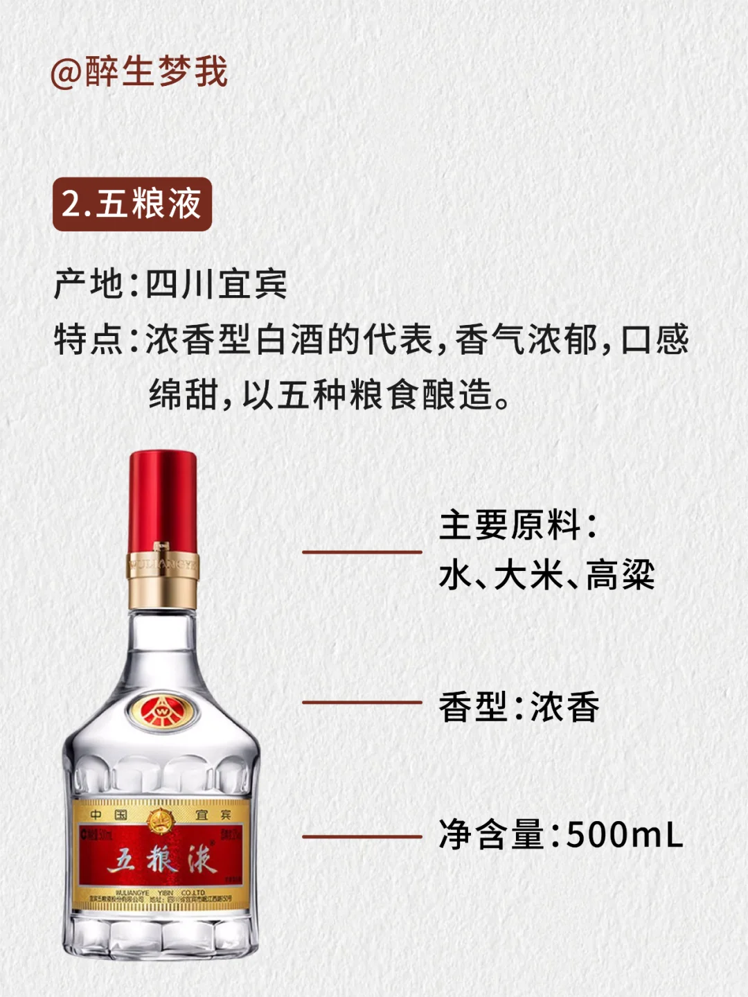中国的这些白酒 你喝过几种？?