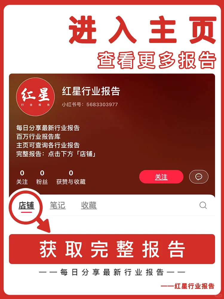[种草R]啤酒行业大揭秘，高端化成趋势！?