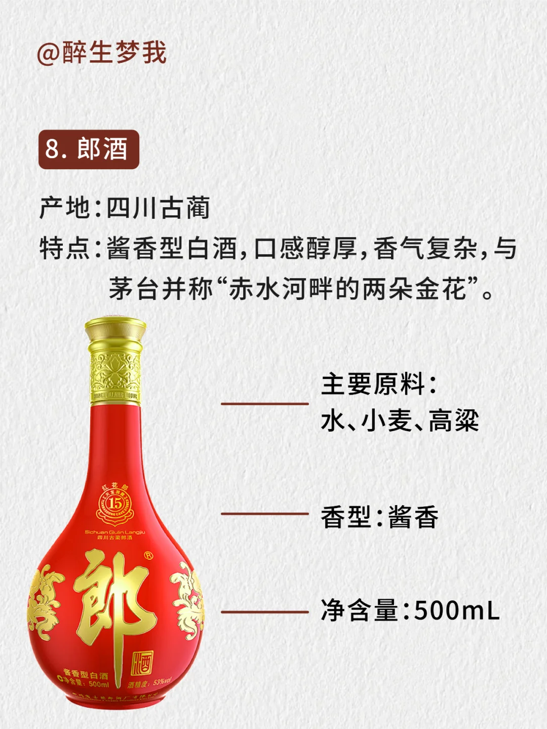 中国的这些白酒 你喝过几种？?