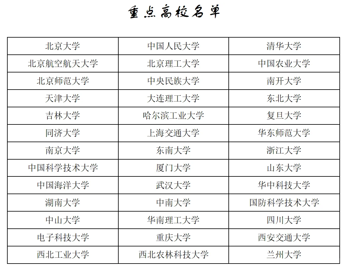 有編制免筆試，碩士起人才引進(jìn)穷缤！黃石市敌蜂！