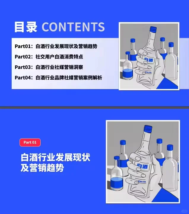 53页报告 |【微播易】2024年白酒行业营销趋势