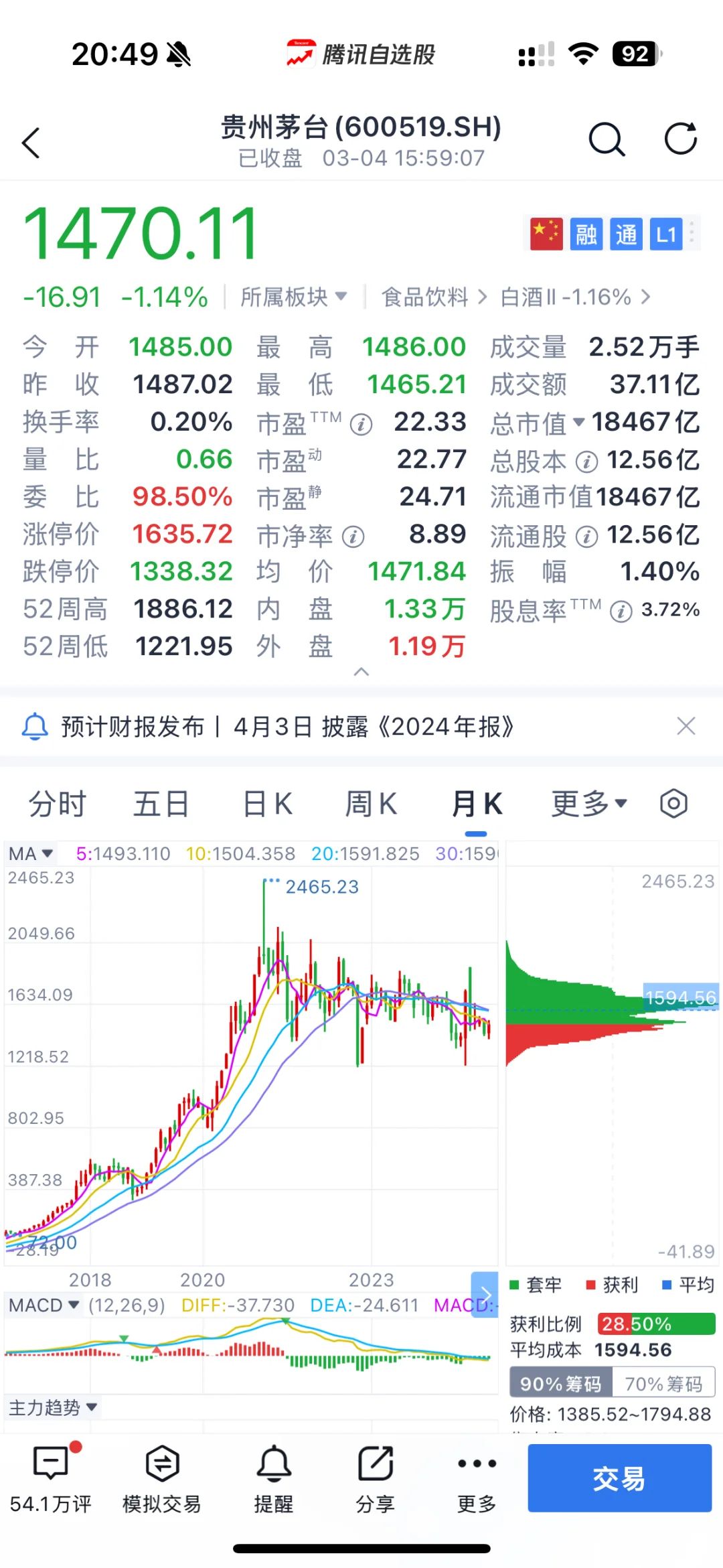 白酒现在的位置很有吸引力?