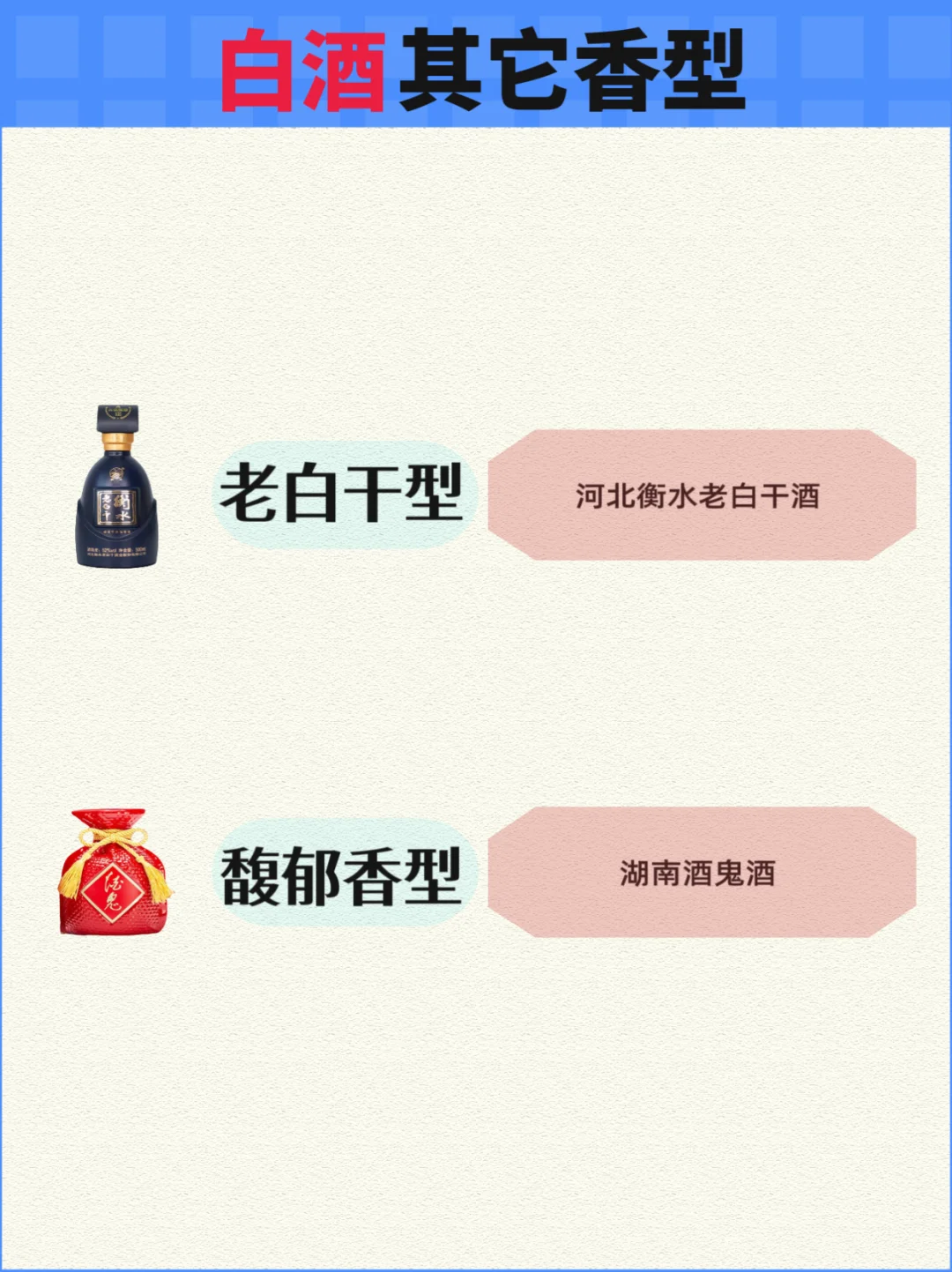 一图看懂?中国白酒12大香型全解析