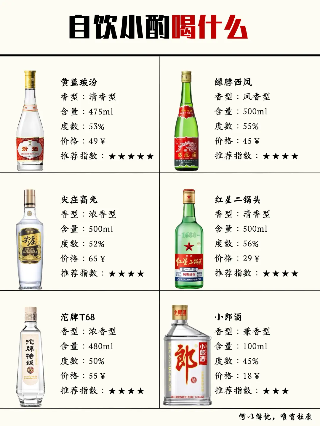 不同场合喝不一样的白酒
