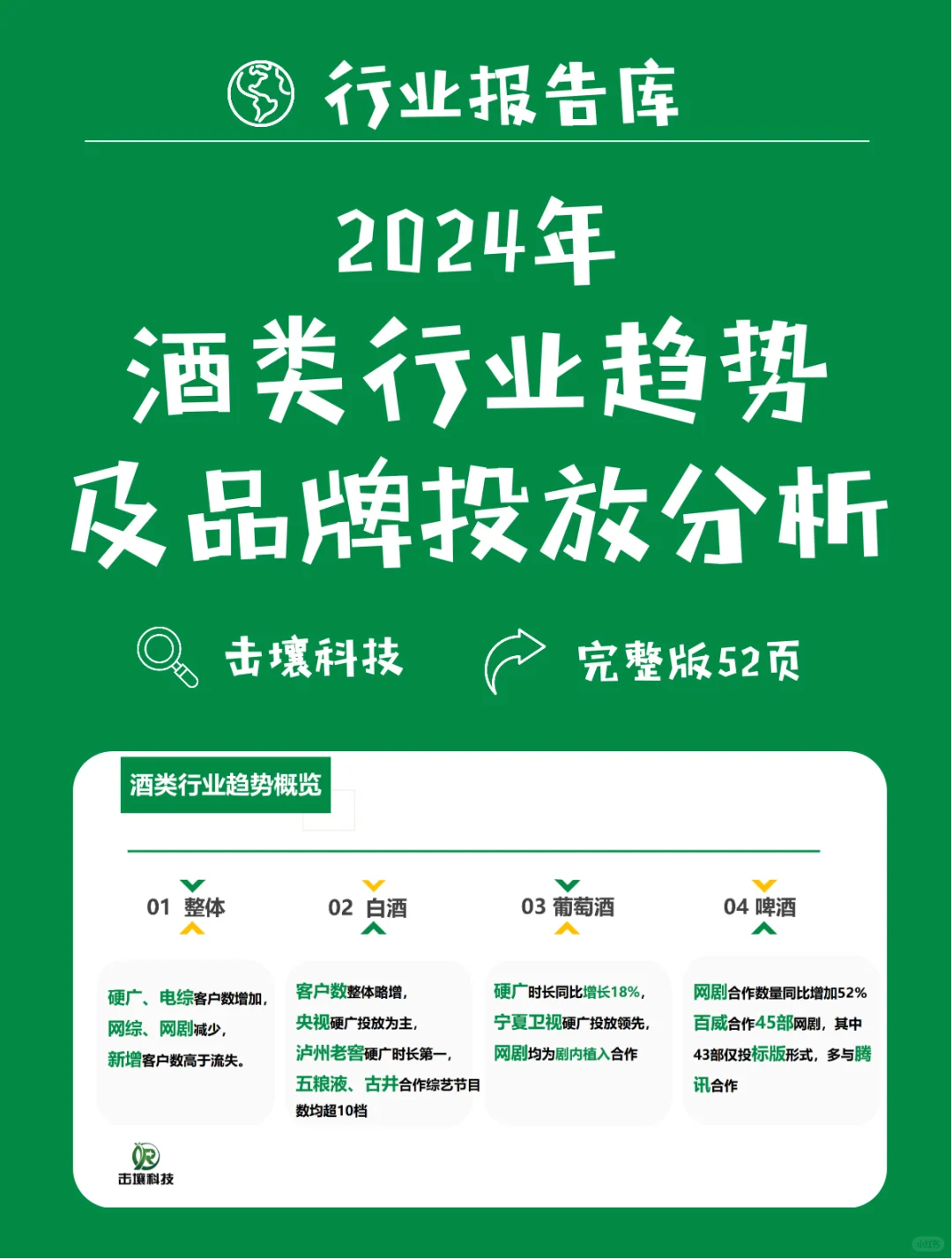 酒类行业趋势及品牌投放分析-52页完整版