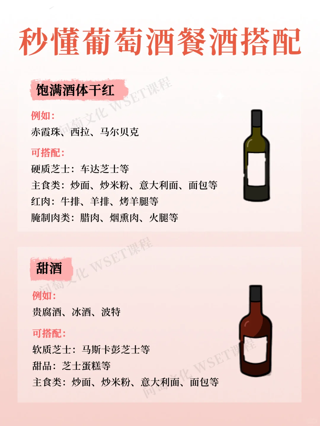 葡萄酒酒单:餐酒搭配