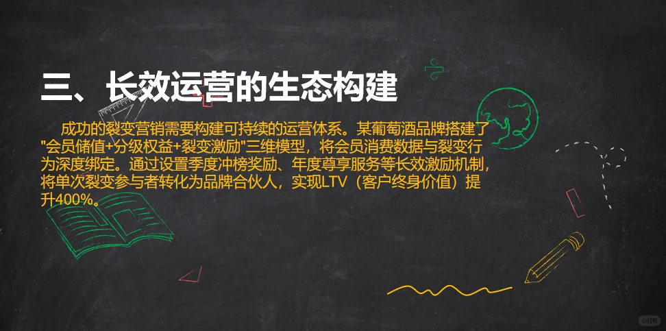 酒水行业流量重构的核武器???