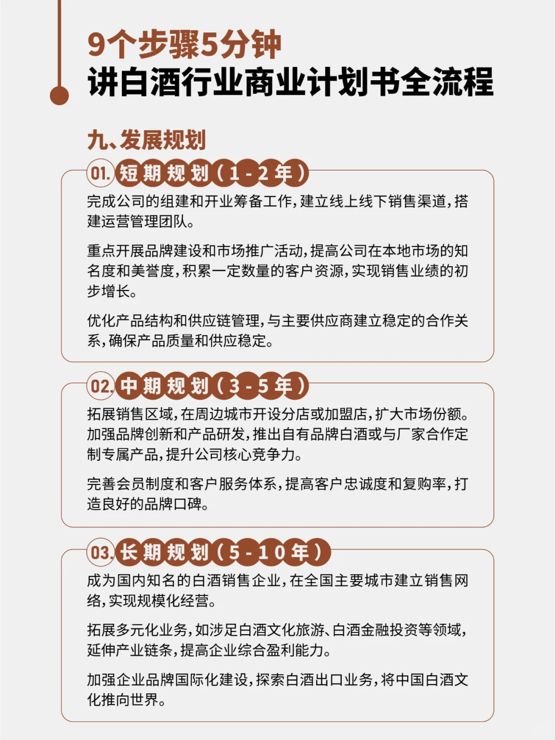 9个步骤5分钟讲清白酒行业计划书全流程
