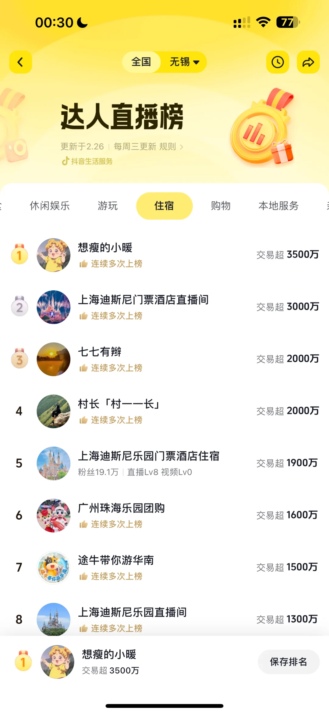 酒旅直播团购带货好不好做?