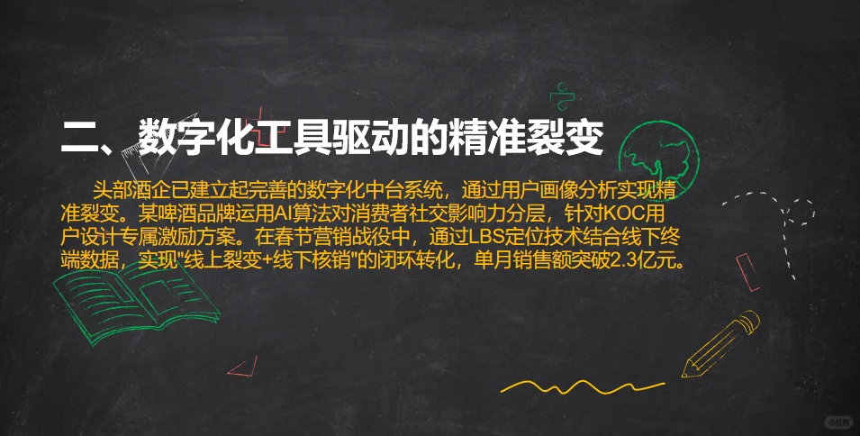 酒水行业流量重构的核武器???