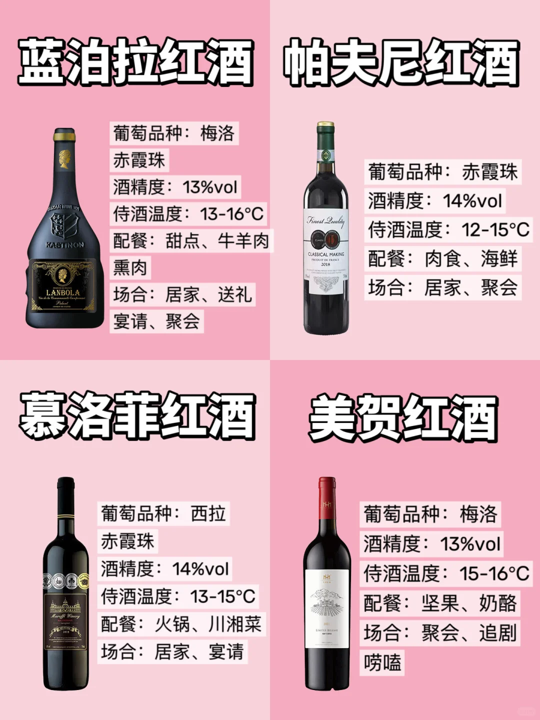封神榜！一张图展示女生心目中红酒！