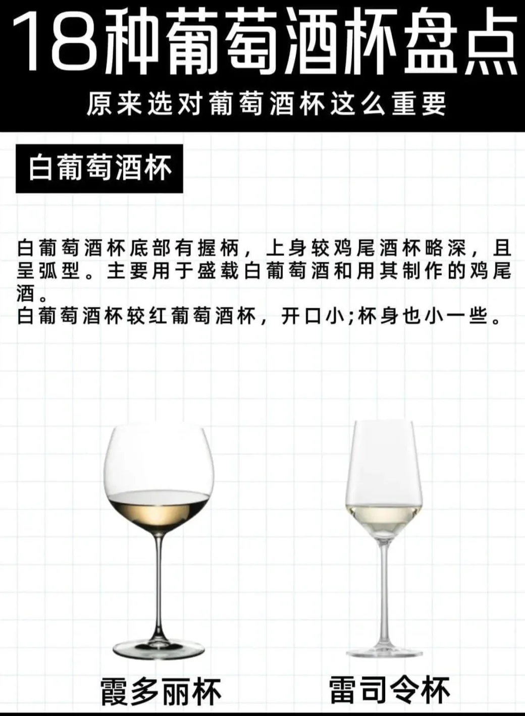 酒杯干货知识｜18种酒杯匹配18种常见葡萄酒