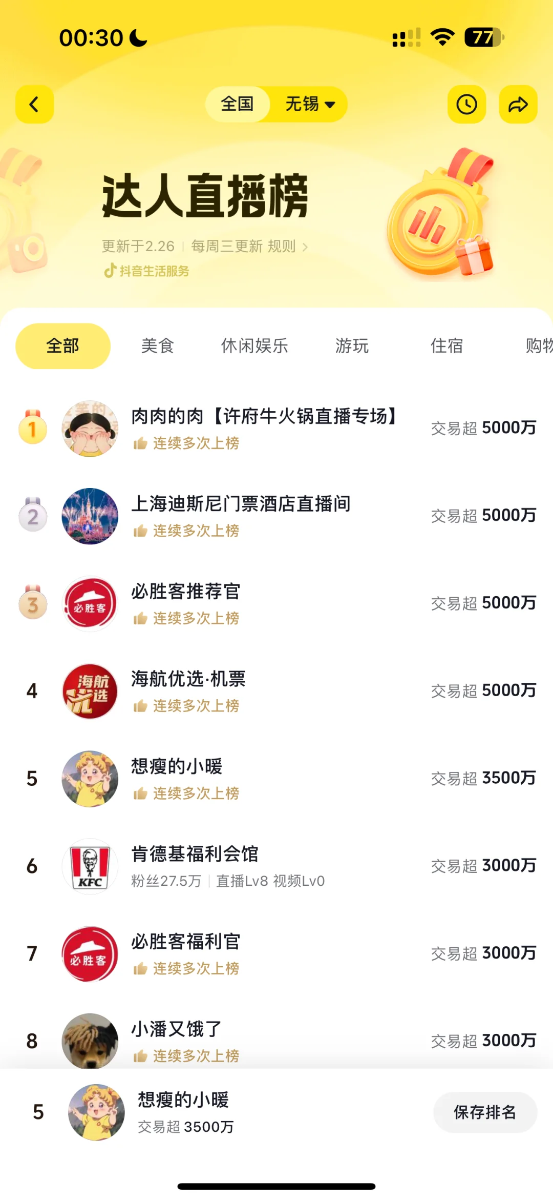 酒旅直播团购带货好不好做?