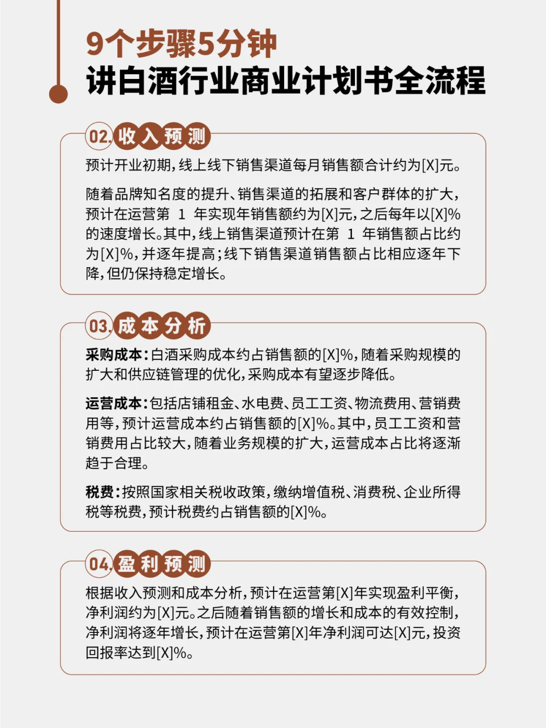 9个步骤5分钟讲清白酒行业计划书全流程