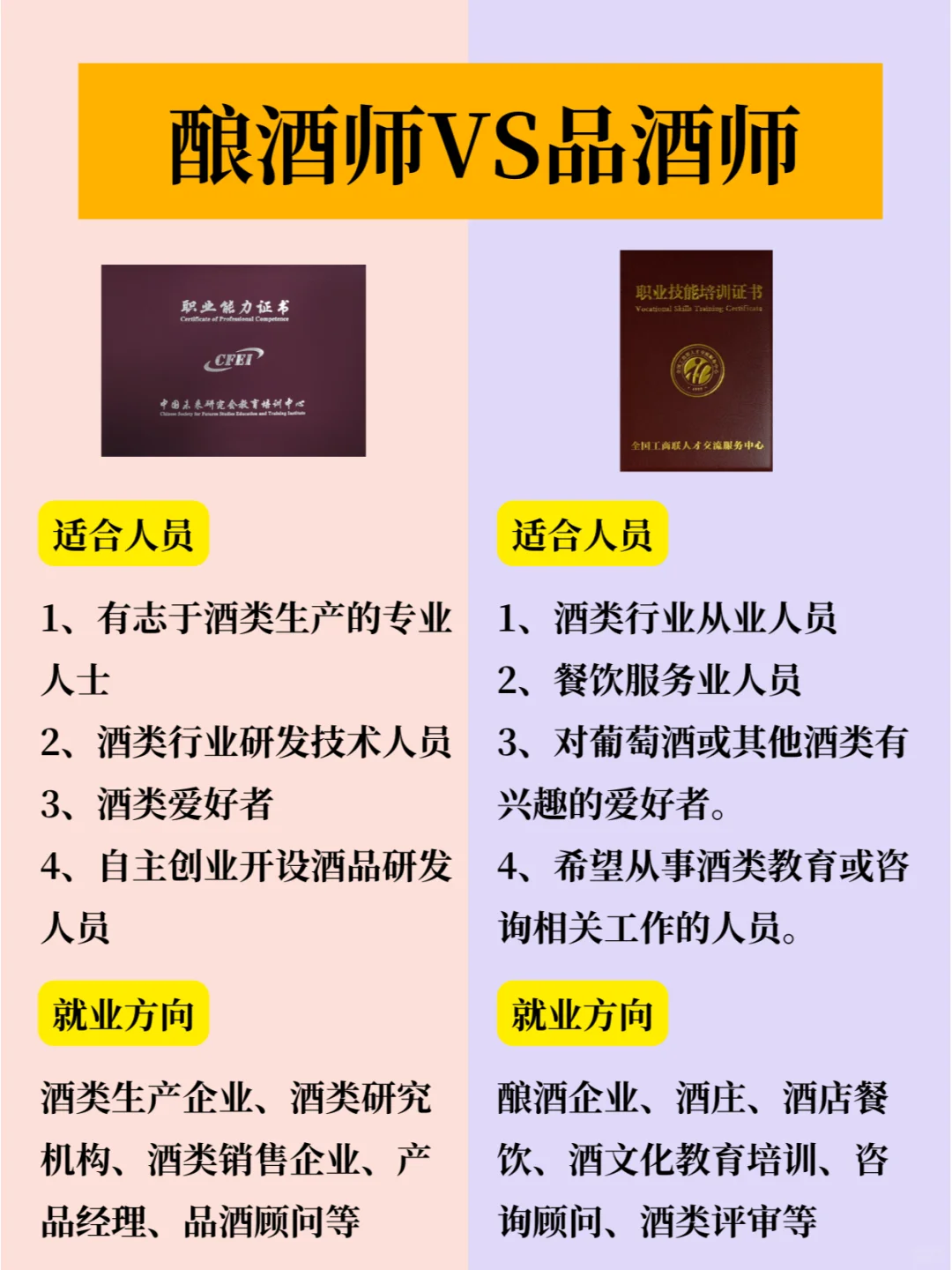 【酿酒师VS品酒师】你还不知道这些信息差