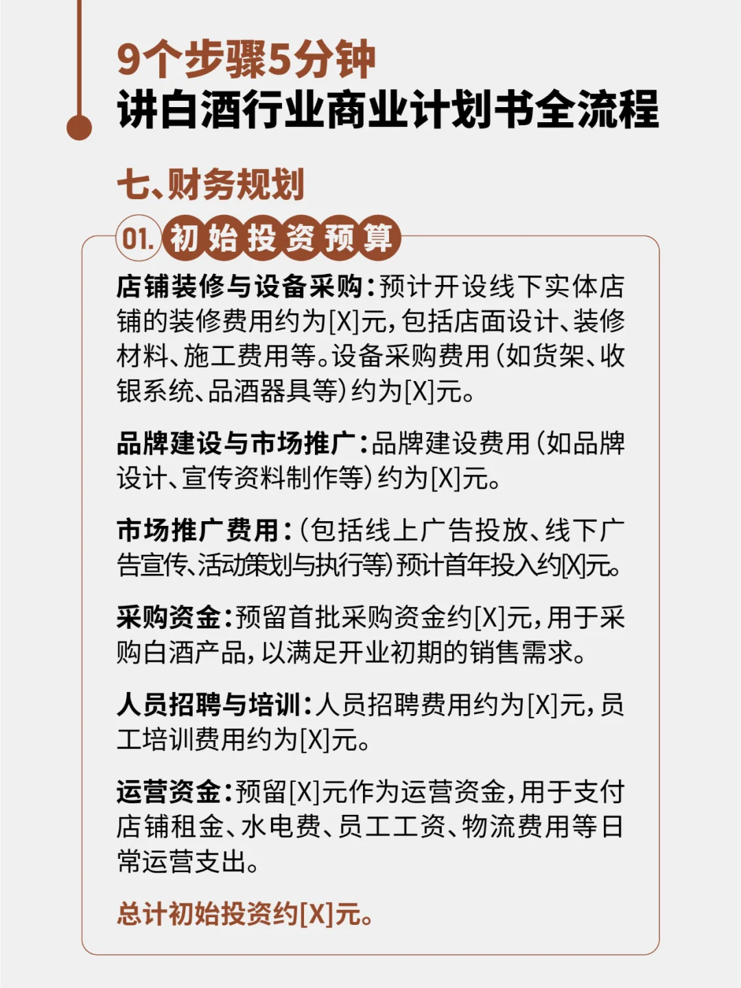 9个步骤5分钟讲清白酒行业计划书全流程