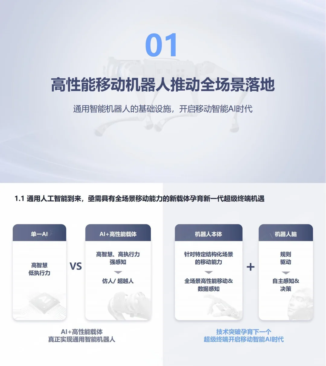 ?宇树科技｜商业计划书案例