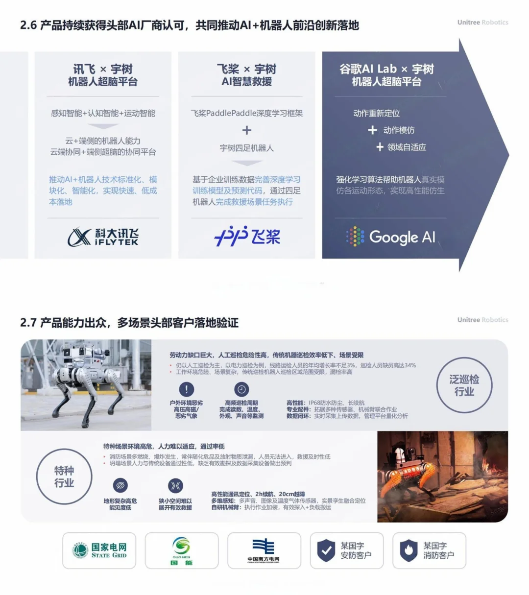 ?宇树科技｜商业计划书案例