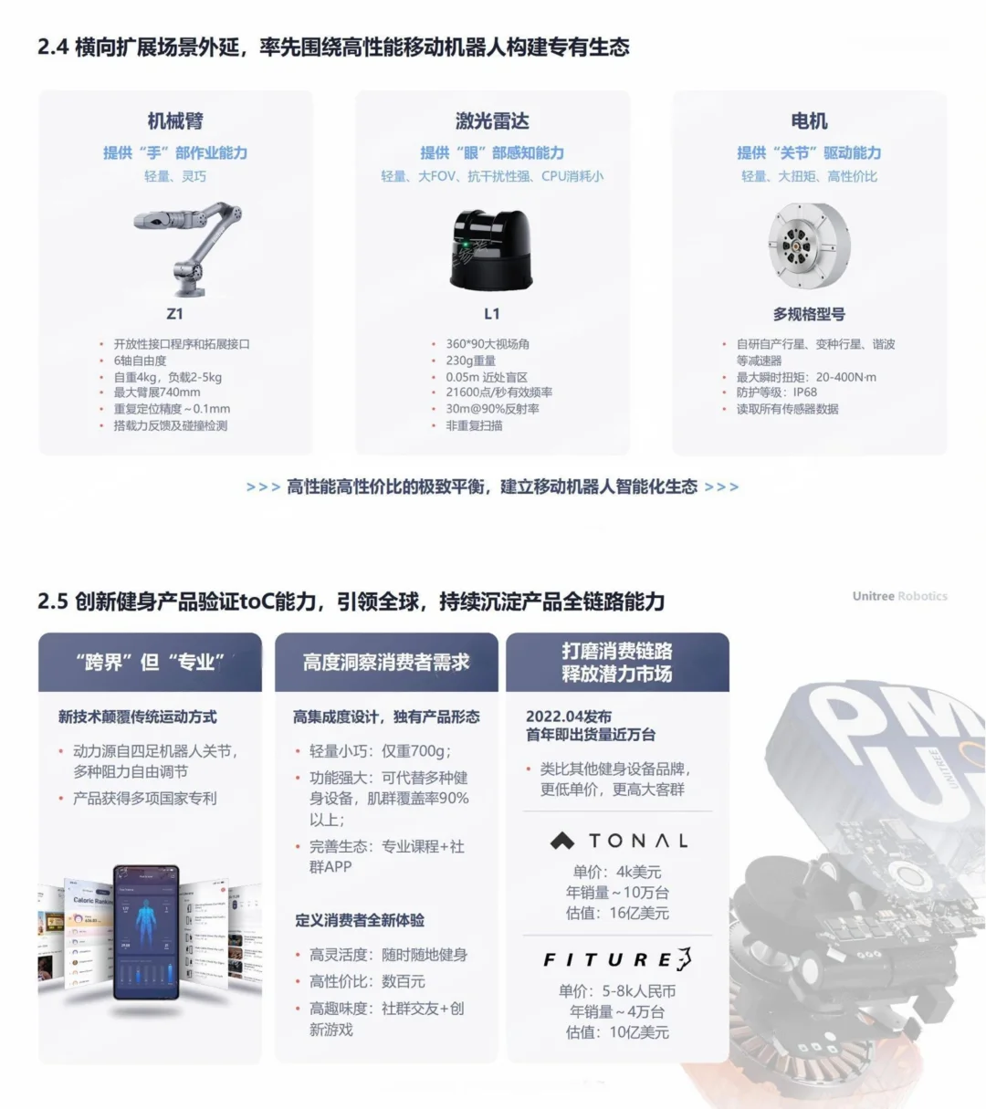 ?宇树科技｜商业计划书案例