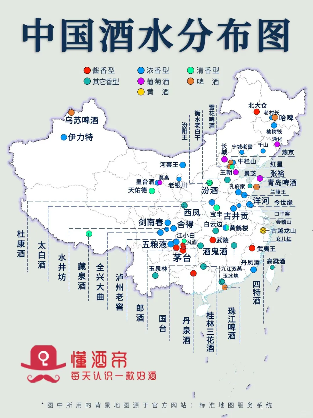 一图秒懂?白酒段位?秒变懂酒达人‼️