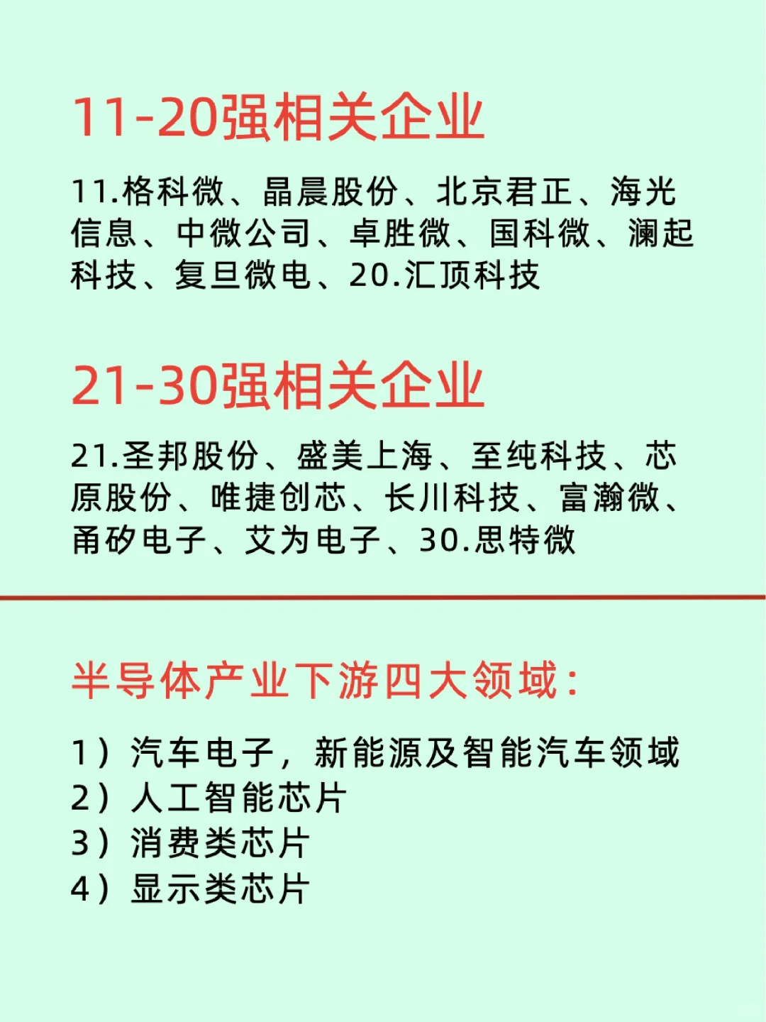 芯片行业产业链/上市企业介绍